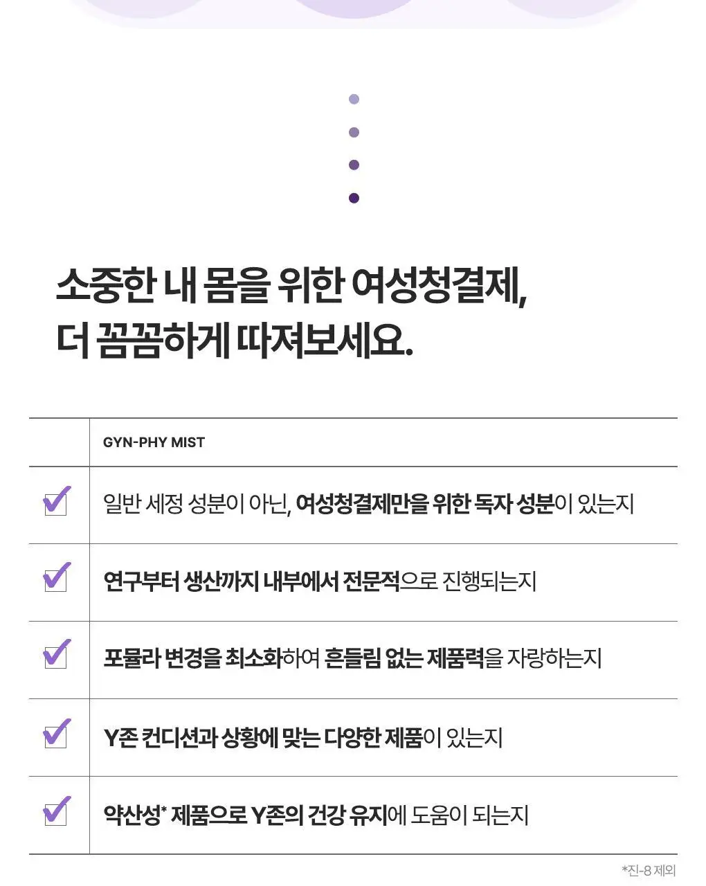 [외출/여행/운동] 유리아쥬 진피 미스트 50ml 상세페이지 7